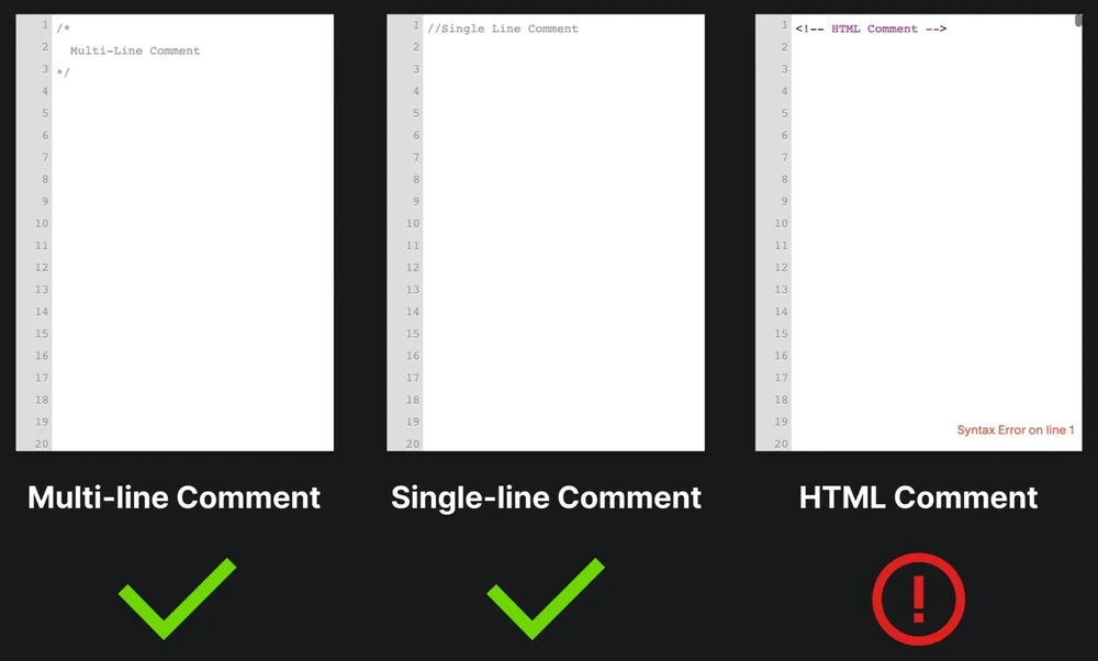 Adding Comments to your Code in Squarespace | Will Myers | Squarespace ...