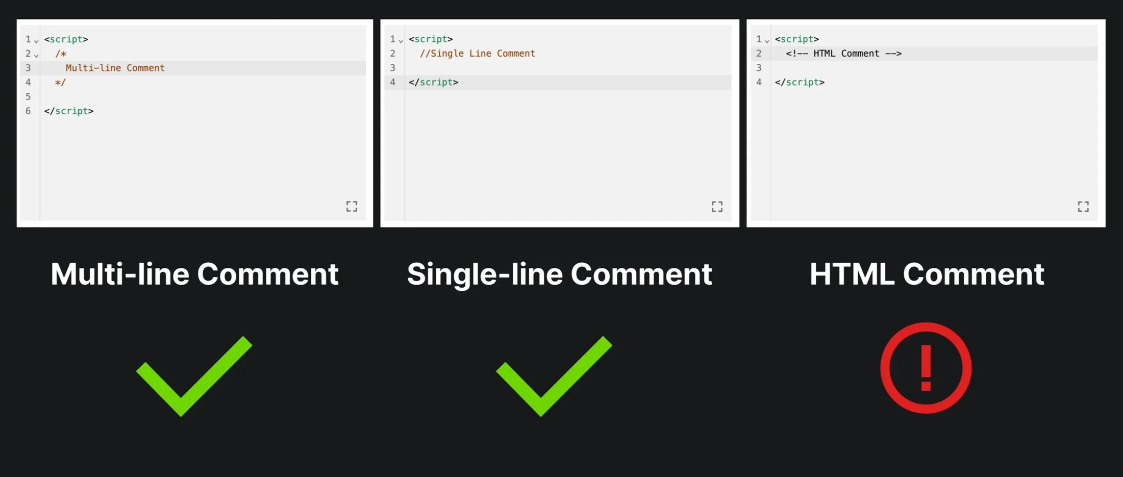 Adding Comments to your Code in Squarespace | Will Myers | Squarespace ...