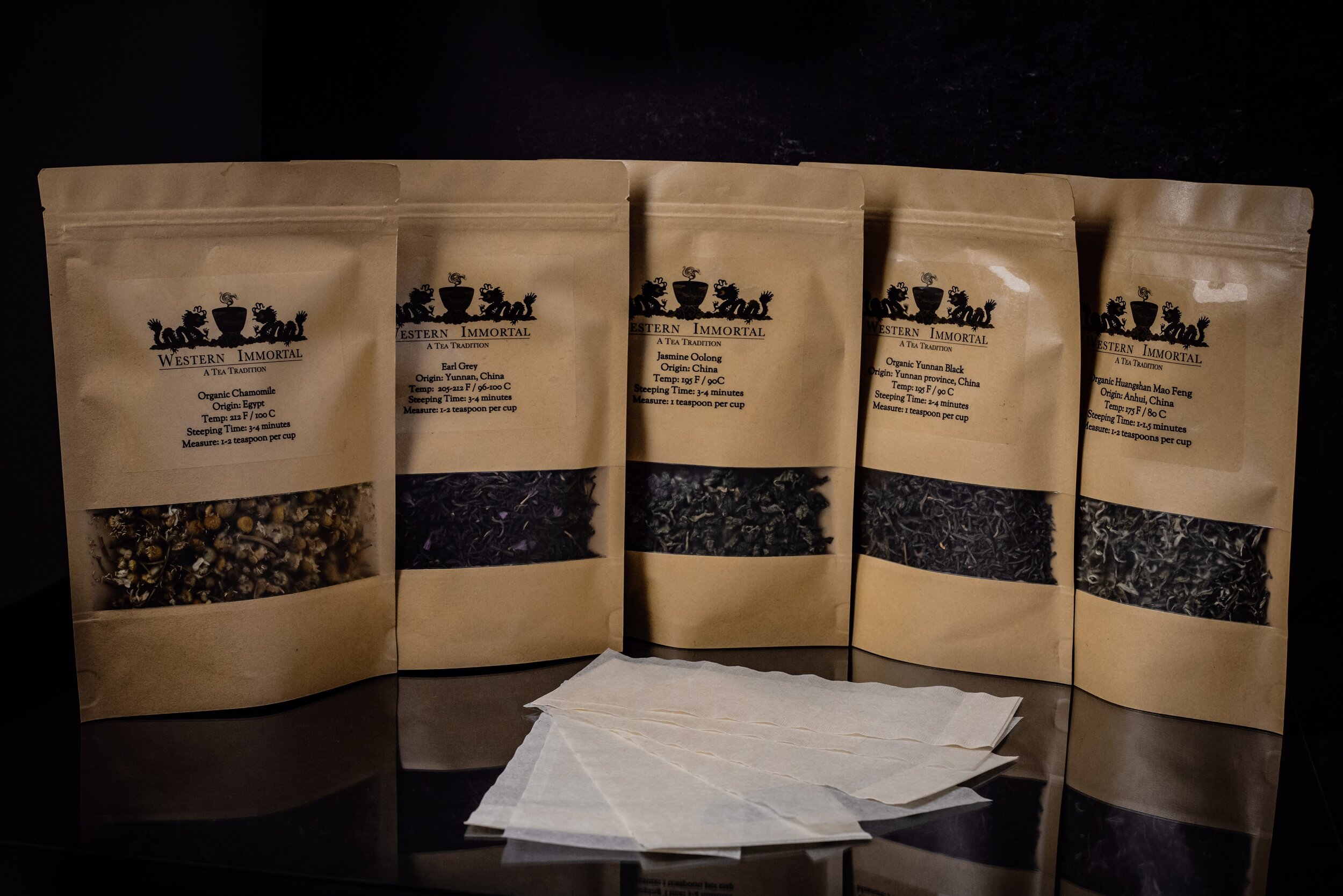 Tea Tour Sample Collection