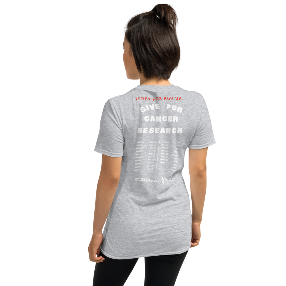 unisex-basic-softstyle-t-shirt-sport-grey-back-69f90091cc066.png