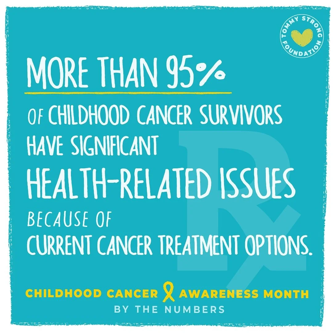 More than 95% of childhood cancer survivors will have a significant health related issue by the time they are 45 years of age. These are side-effects of either the cancer or more commonly, the result of its treatment. 1/3 of childhood cancer survivor