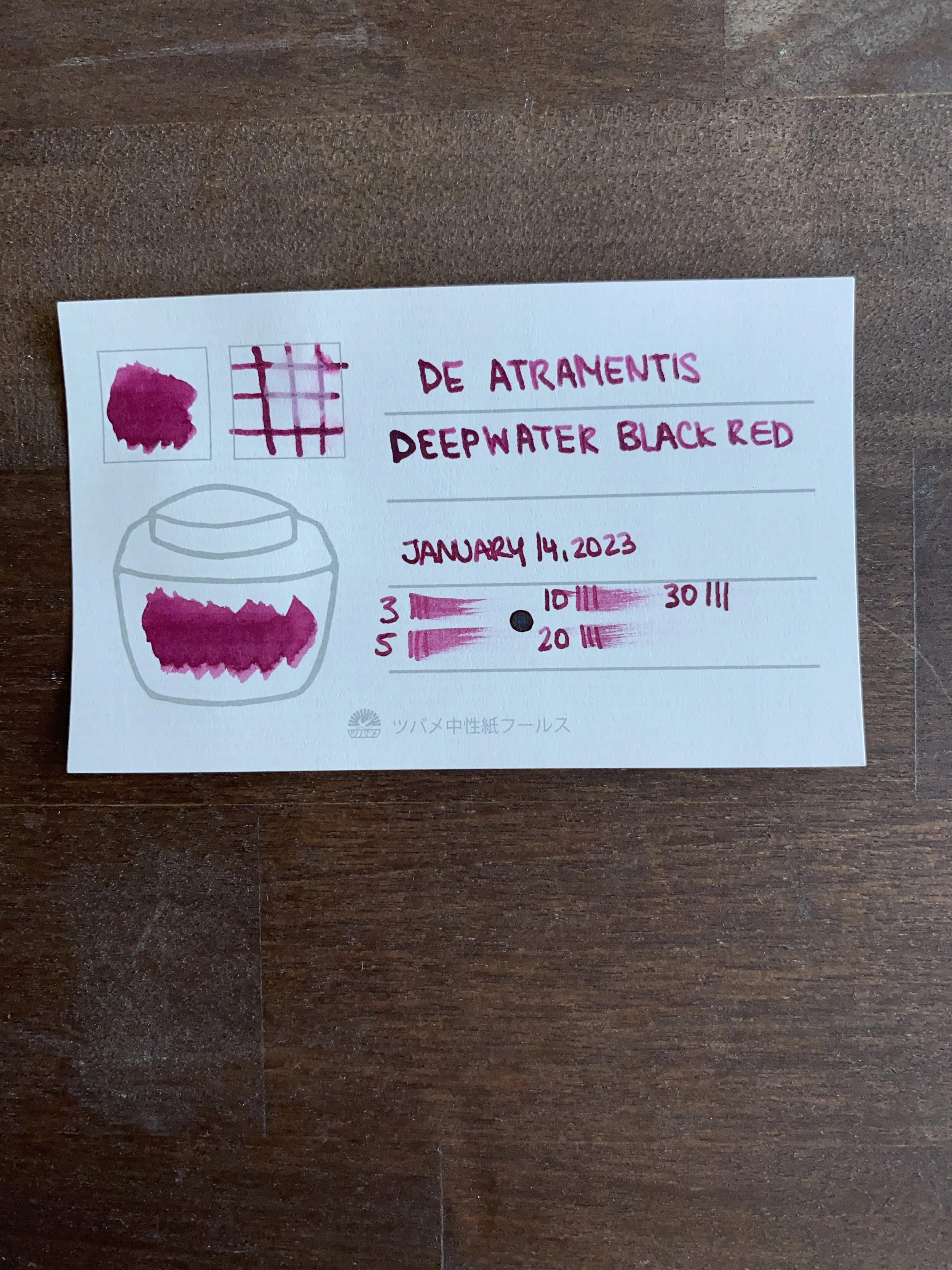 Ink Review 758 De Atramentis Deepwater Black Red — Fountain Pen