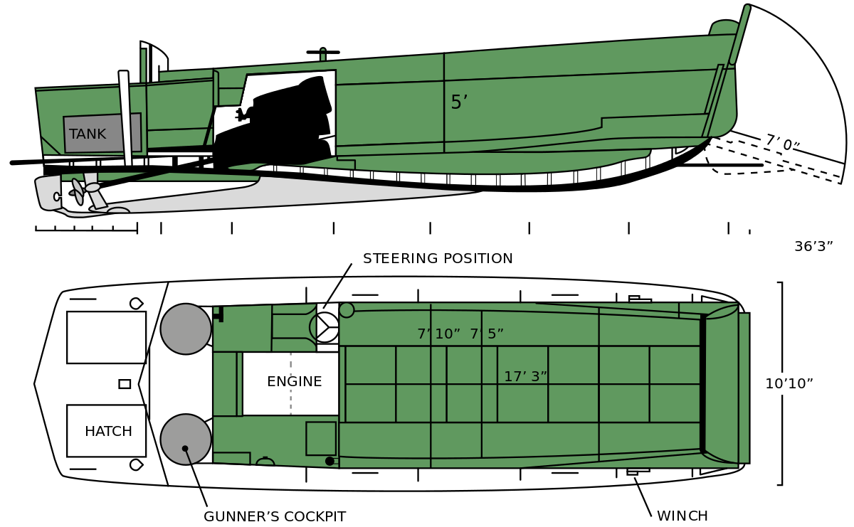 Steam Workshop::LVCP Higgins Boat