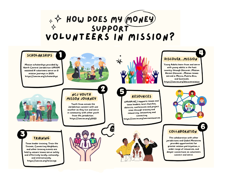 Add a little bit of body text.png