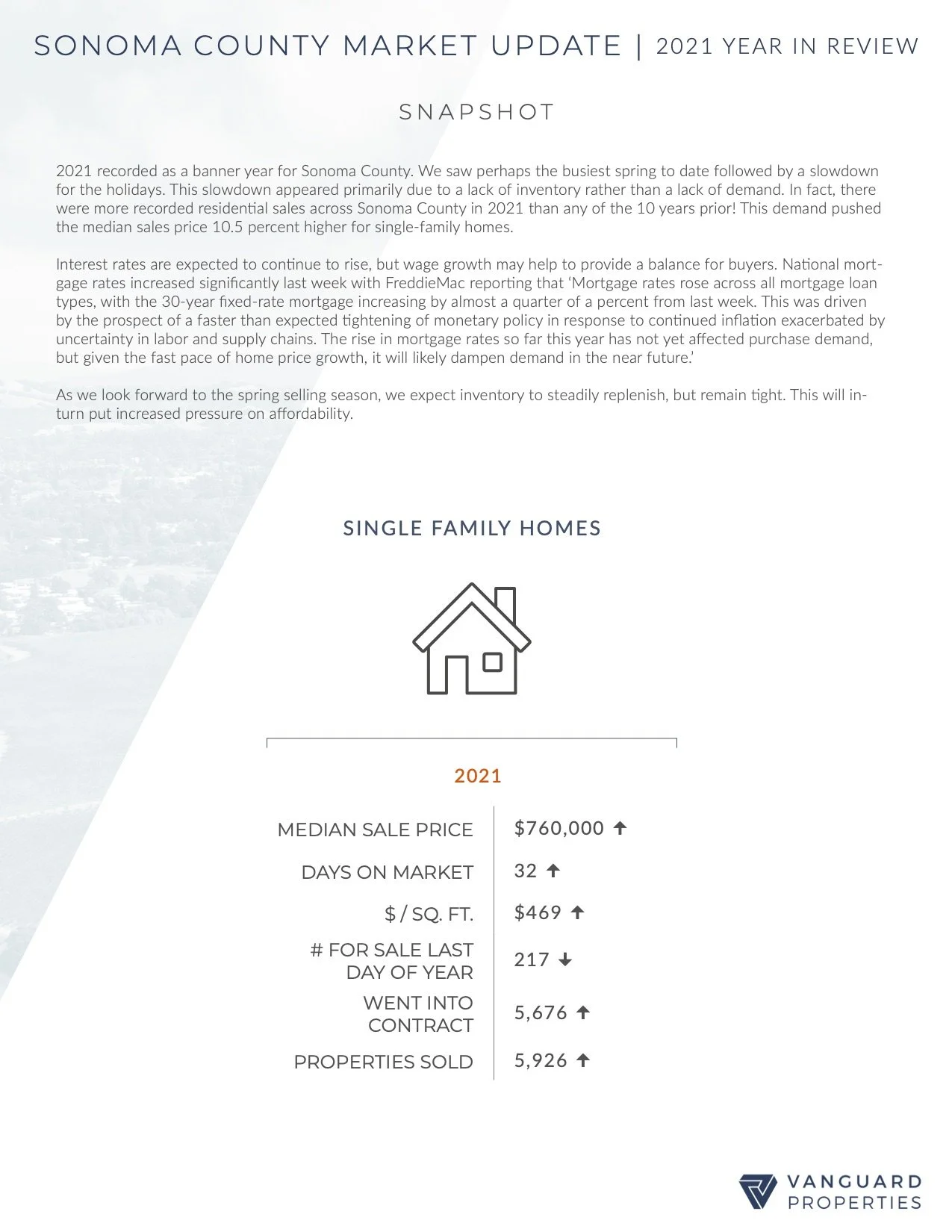 2021 Year in Review - Sonoma County
