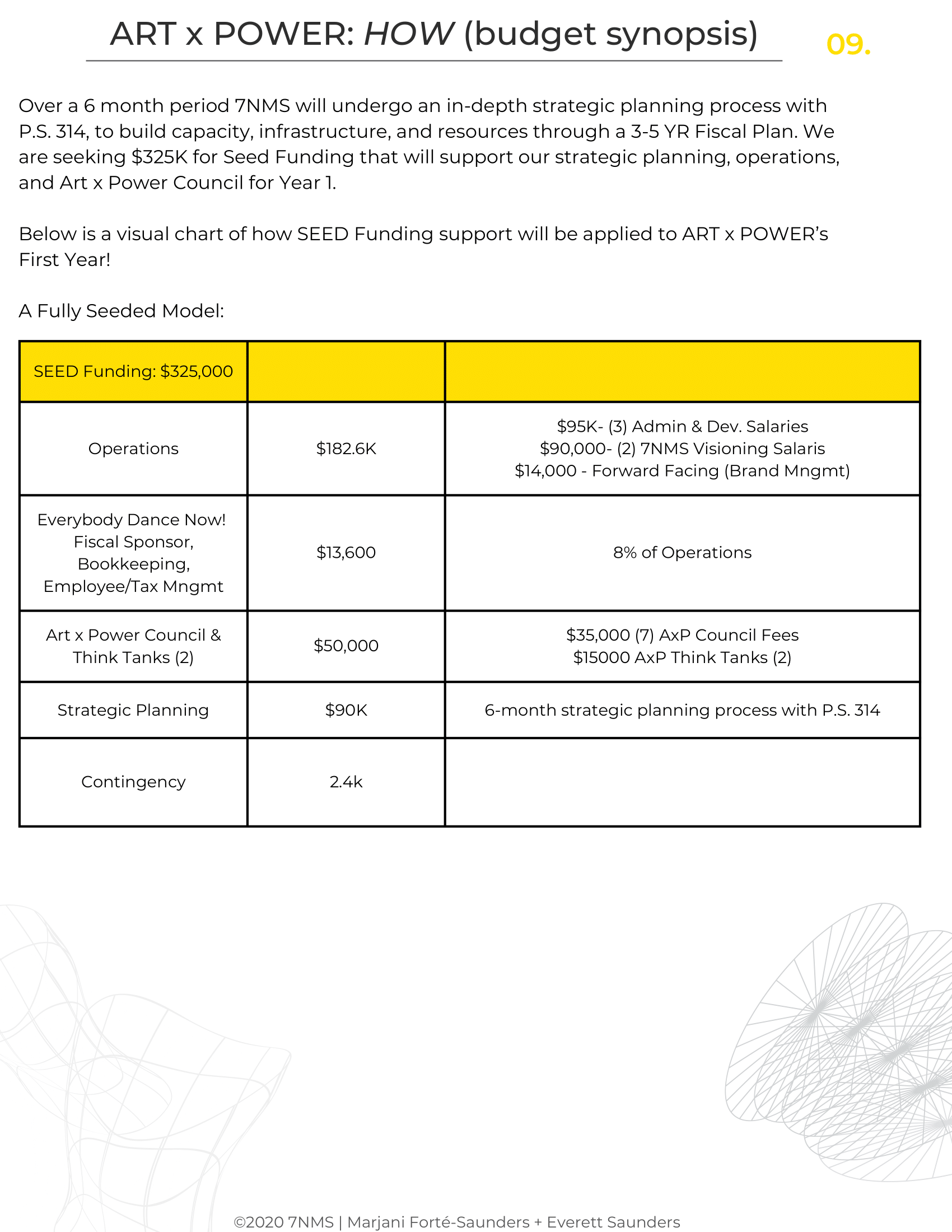 A x P_ Proposal A-14.png