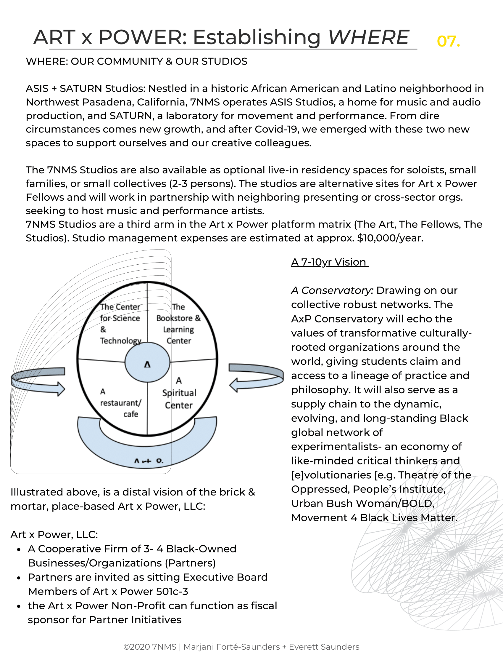 A x P_ Proposal A-12.png