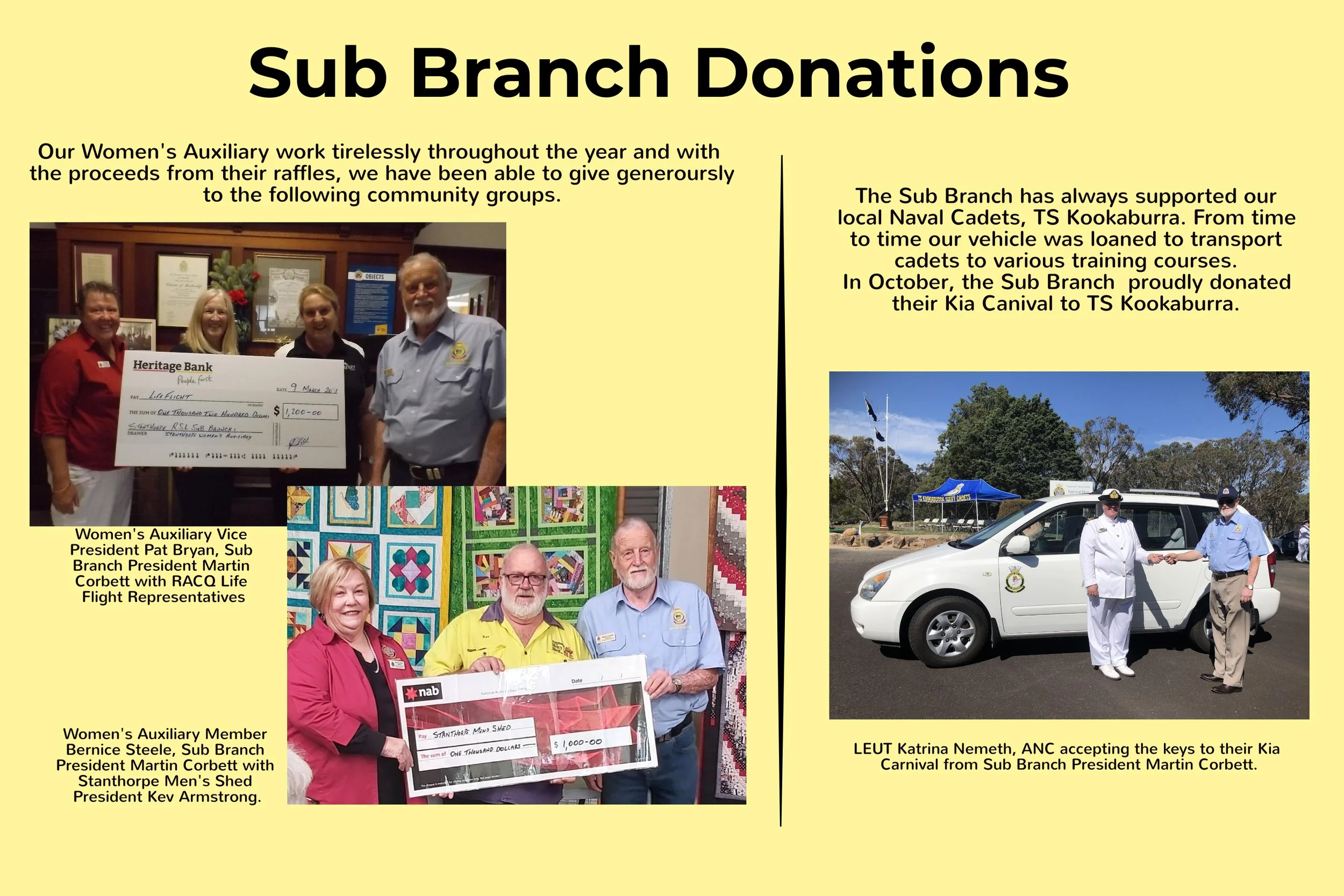 Our presence in the Community