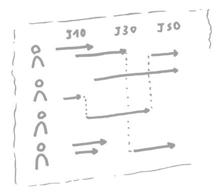 Geometric drawing of an outline square with sections divided by vertical, horizontal, and circle lines.