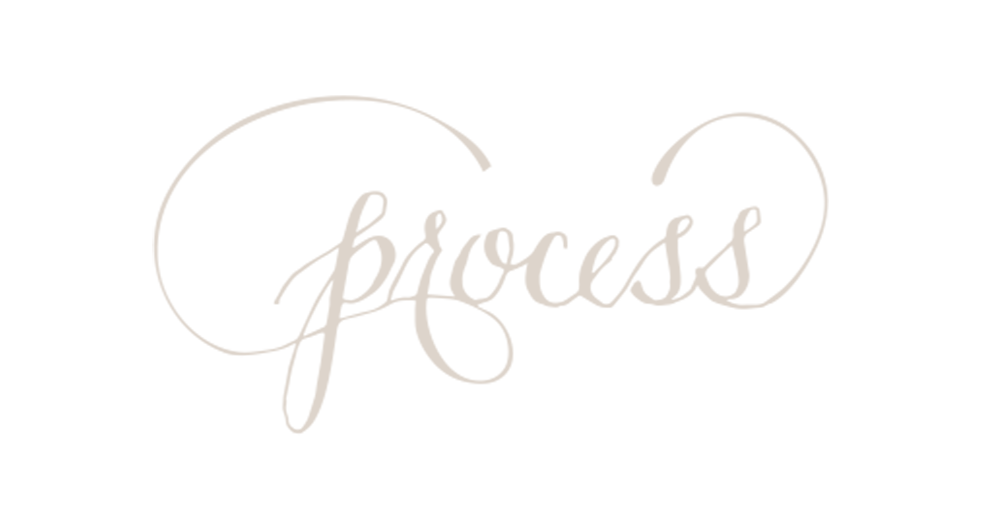 Custom Wedding Suite Process Kara Anne Paper