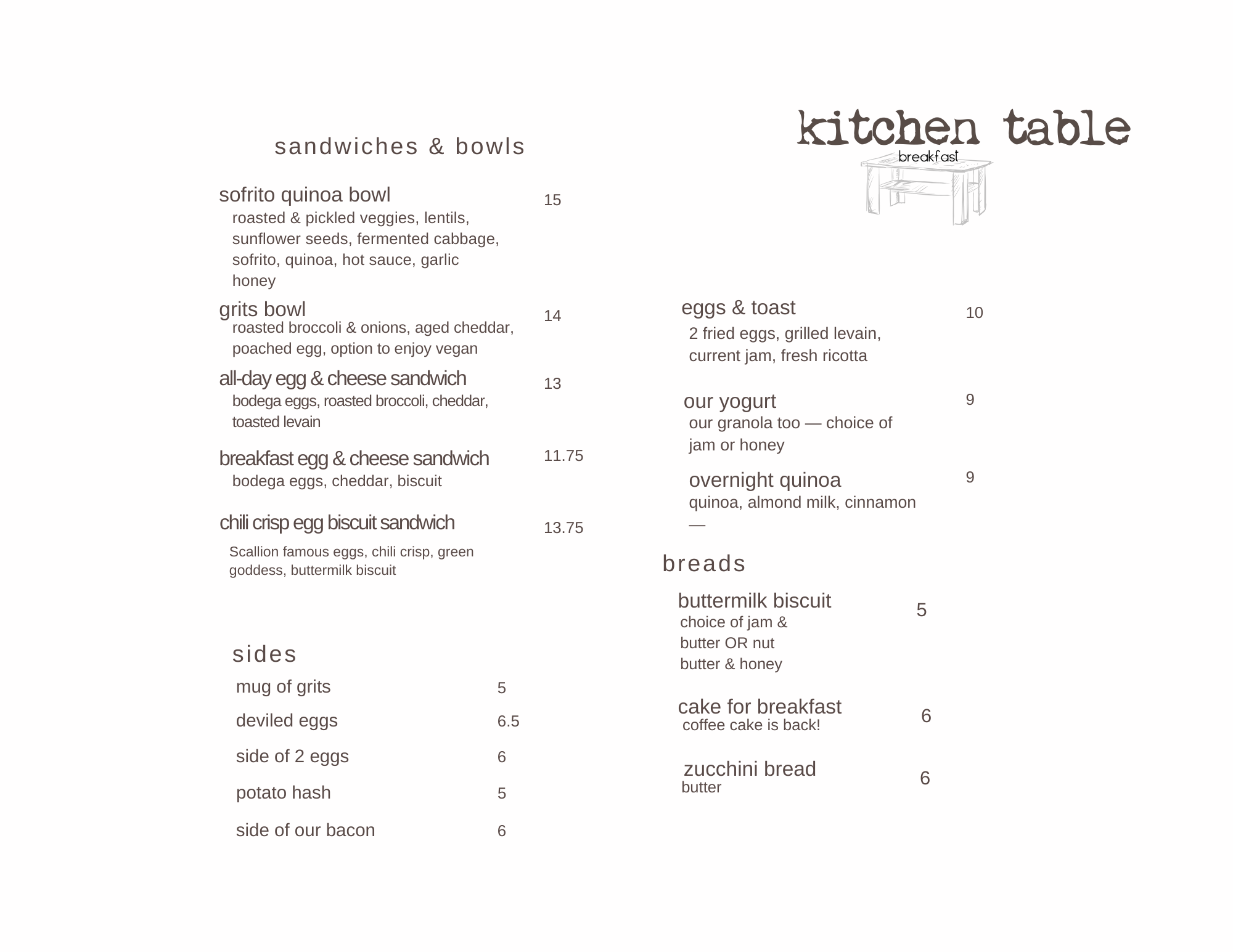 Kitchen Table Omaha Ne Menu | Cabinets Matttroy