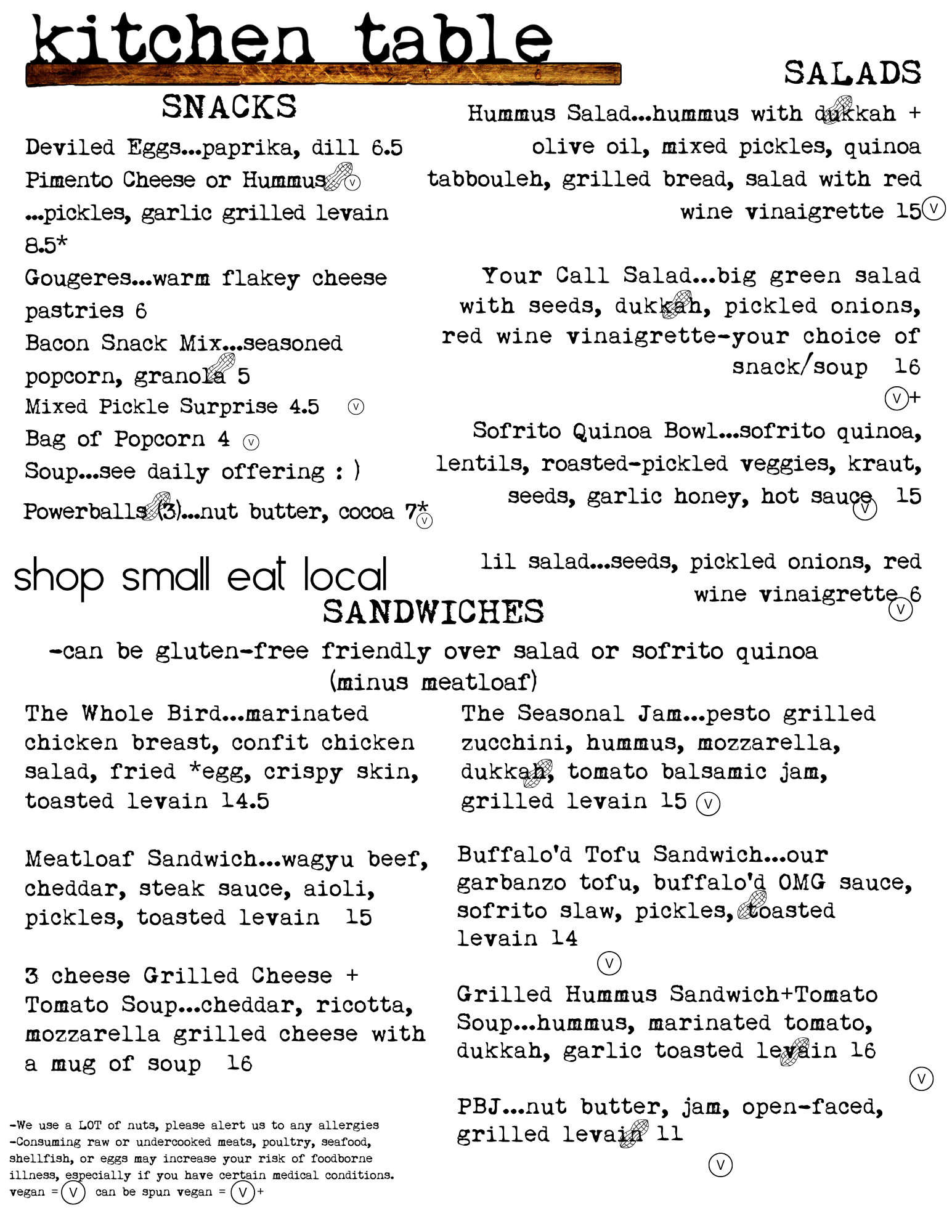 Copy of Copy of Copy of Copy of Copy of Copy of Copy of Copy of Copy of Copy of Copy of Copy of Copy of Copy of Copy of Copy of menu 2023 v local eggs upno jam no kraut (48).png