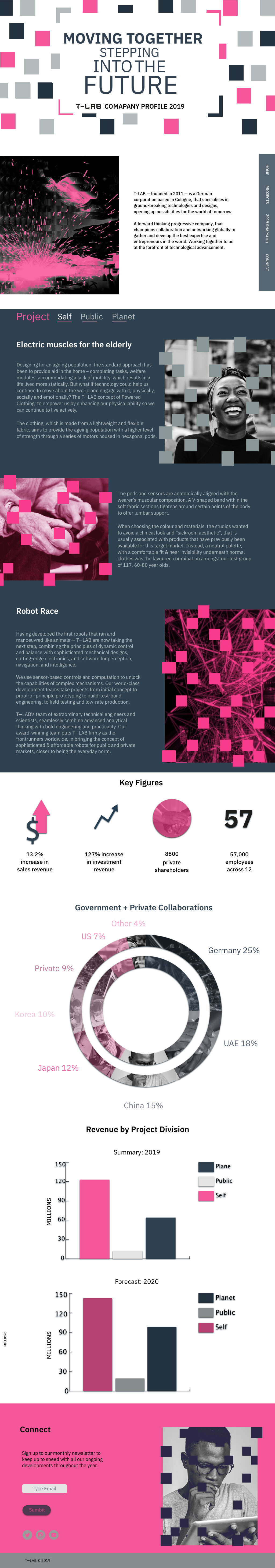 TLAB_Desktop HOME WP8.jpg