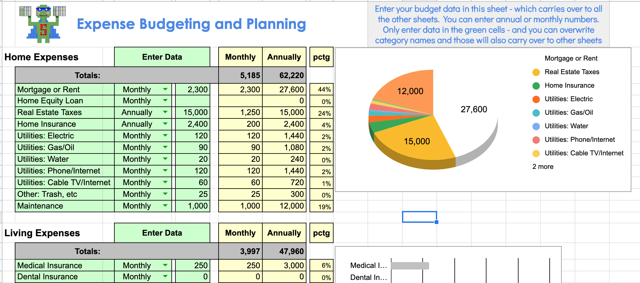 Monthly Expense Budgeting and Tracking — Spreadsheet Man