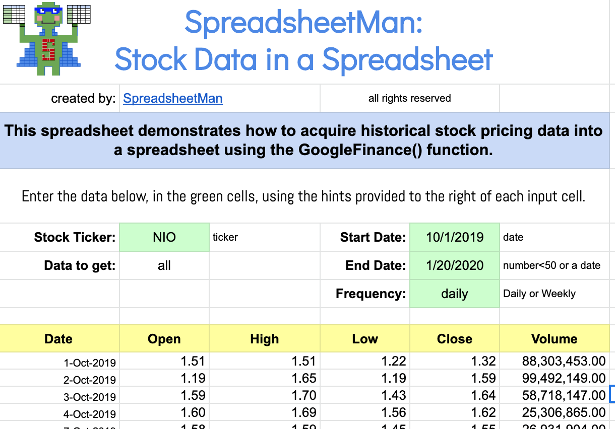 How to Import Yahoo Finance Data into Google Sheets?