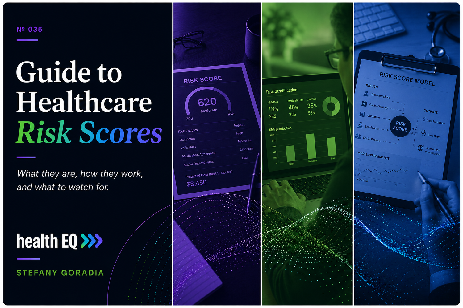 #035: The non-mathematical guide to using risk scores in healthcare
