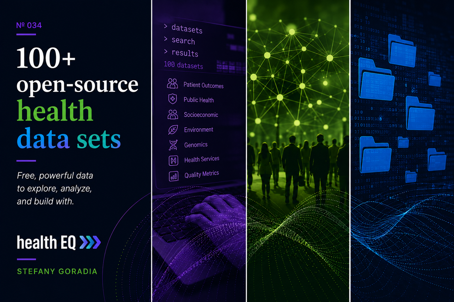 #034: 100+ open-source health data sets
