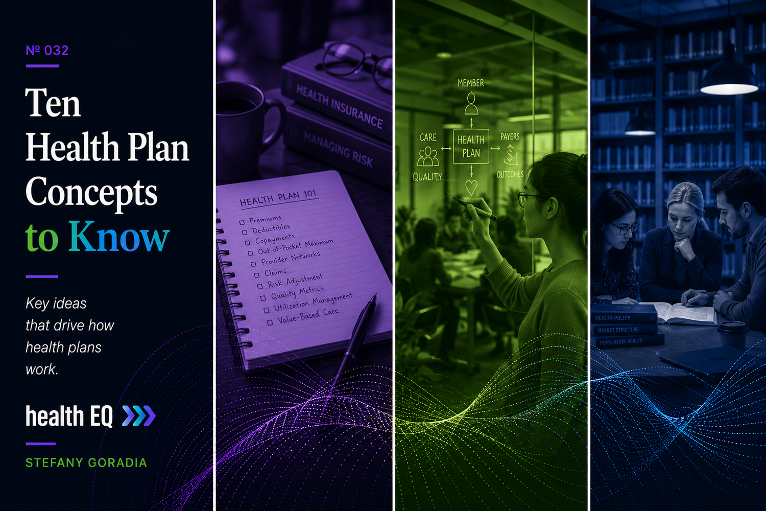#032: Ten (10) health plan concepts to know
