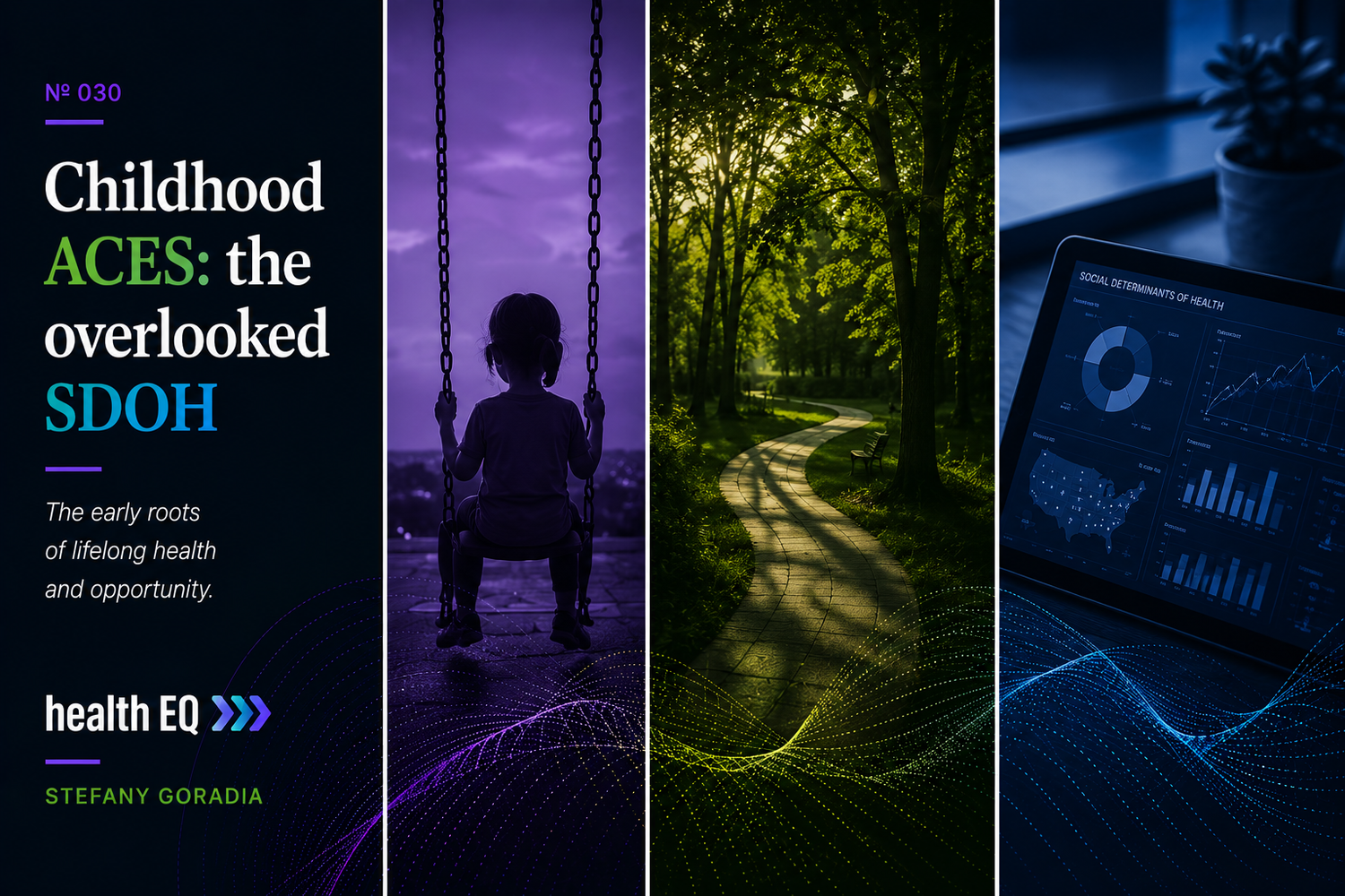 #030: Childhood ACES: the overlooked SDOH