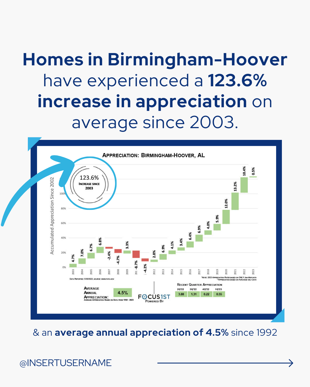 Day 6_ Home values & wealth building (6).png