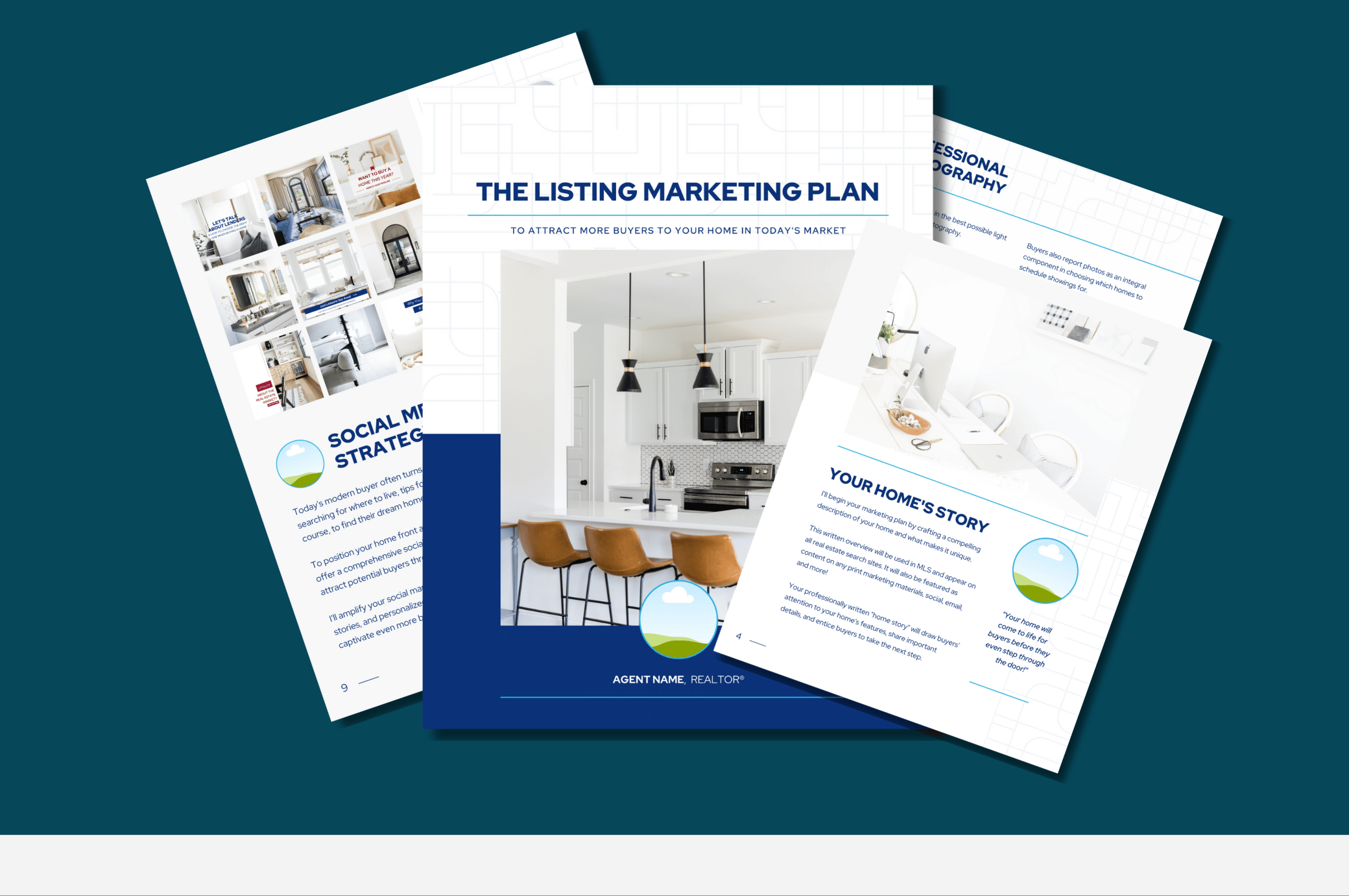 Listing Marketing Plan