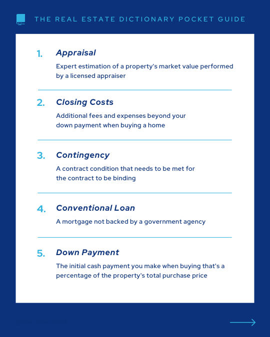 Day 17_ The Real Estate Dictionary (2).png