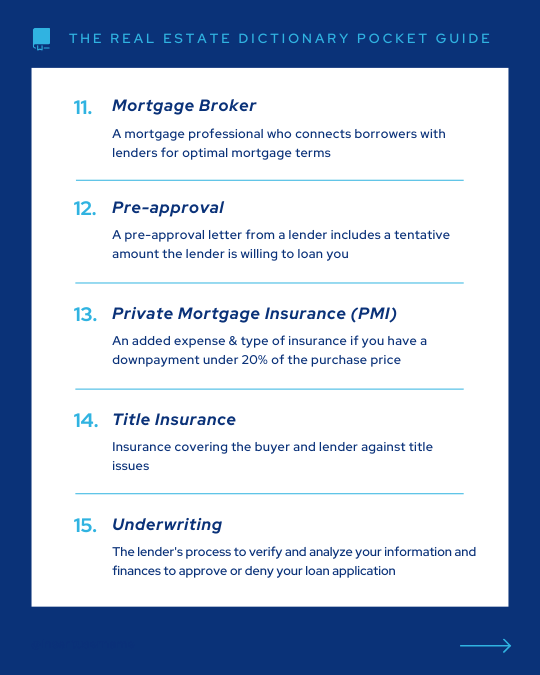 Day 17_ The Real Estate Dictionary (4).png