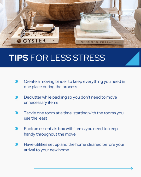 Day 24_ Moving Hacks & Tips (3).png