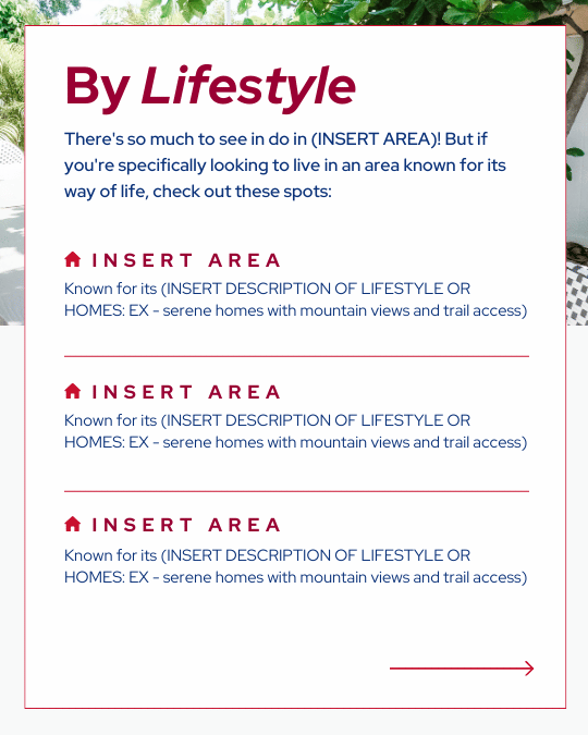 Day 26_ Mini Neighborhood Guide (4).png