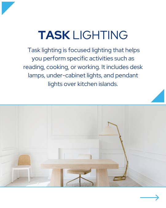 Day 14_ Layered Lighting (4).png