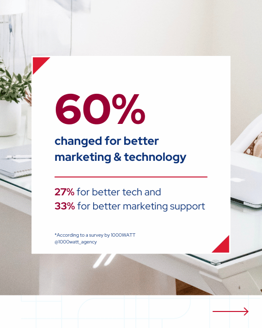 Agents Switch for Marketing & Tech (2).png