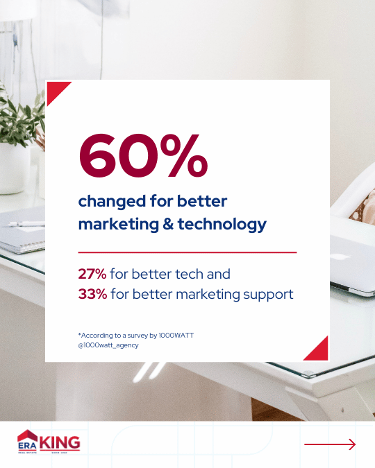 Agents Switch for Marketing & Tech (2).png