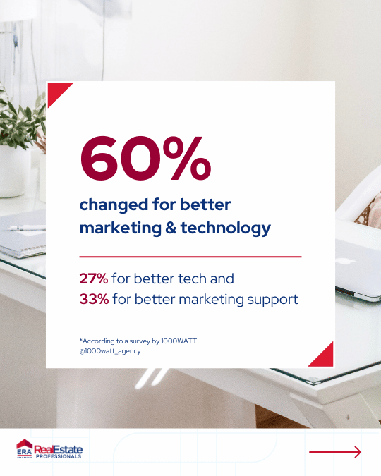 Agents Switch for Marketing & Tech (2).png
