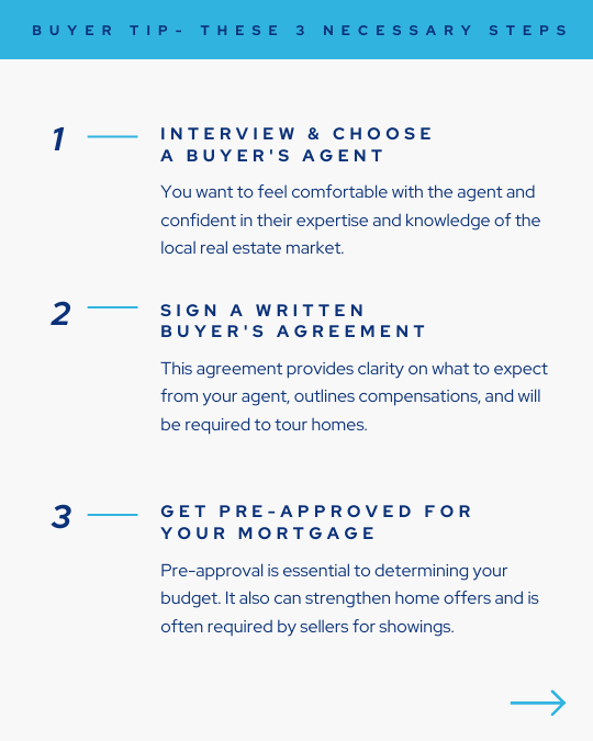 3 Steps for Showings (2).png