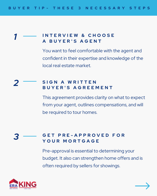 3 Steps for Showings (2).png