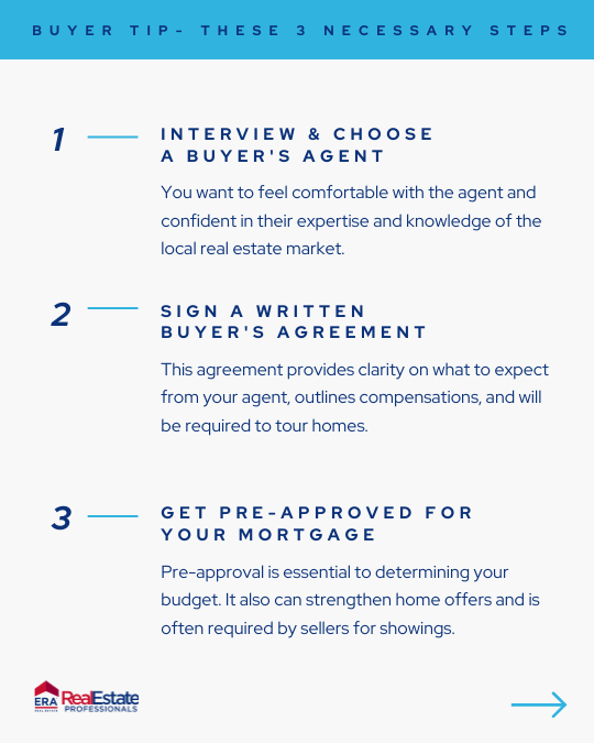 3 Steps for Showings (2).png