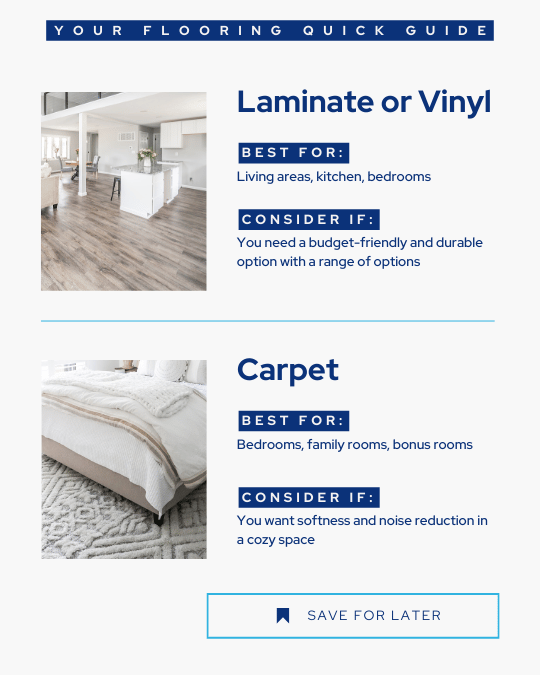 Day 14_ Flooring Quick Guide (3).png