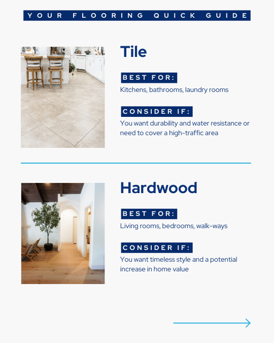 Day 14_ Flooring Quick Guide (2).png