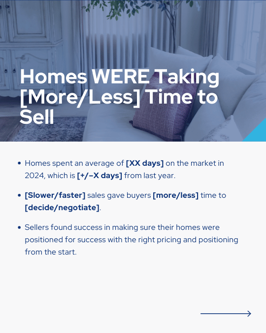 Day 19_ 2024 Market Recap (4).png