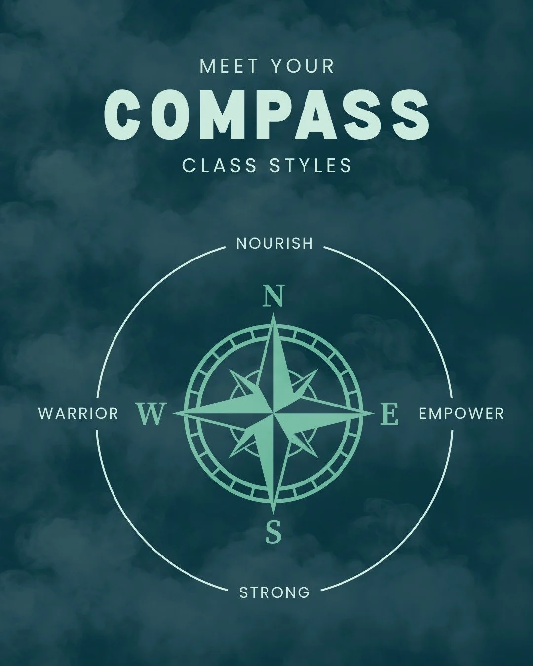 Not sure which Compass class is right for you? Start here. 🧭

We&rsquo;ve got five class styles, each designed to give your body something different - from strength and precision to flow, power and recovery.

Swipe through to see what each class is 