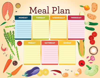 Personalized Meal Plans