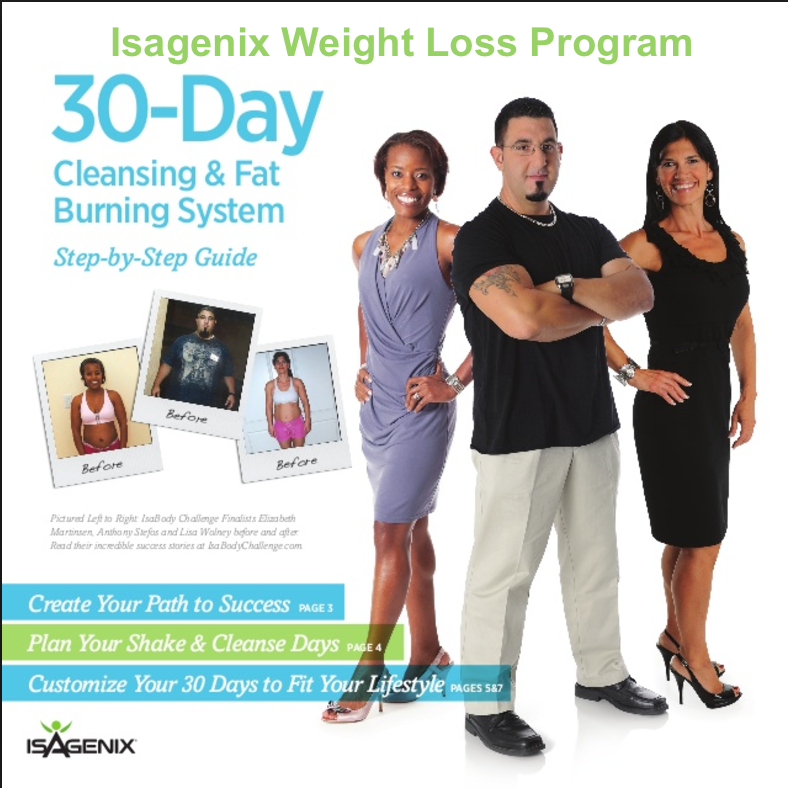 Weight Loss Programs 