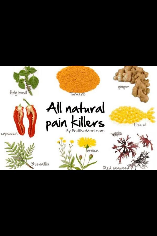 Herbal Supplements 