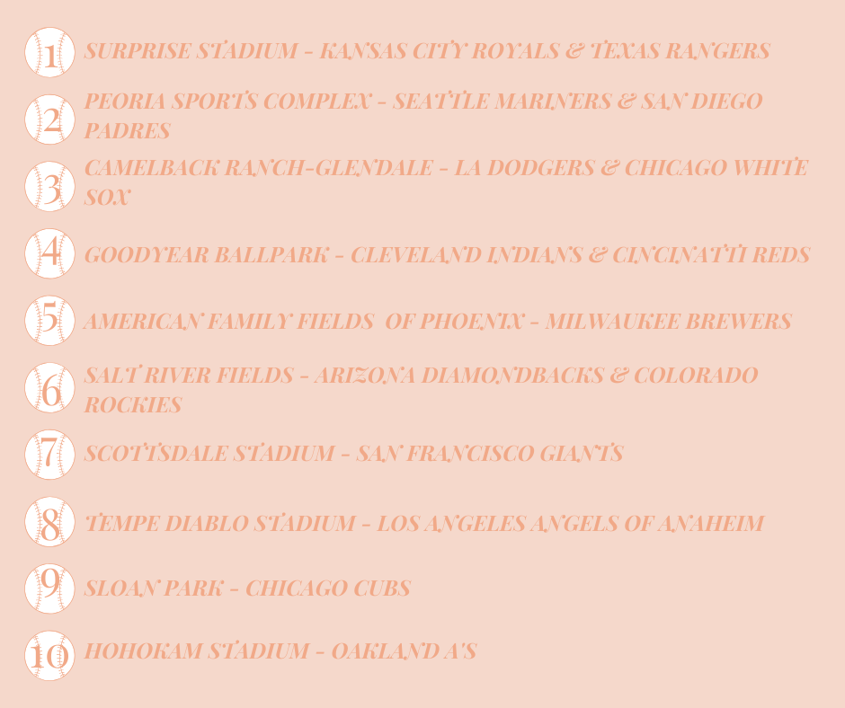 Cactus League Spring Training Info (1).png