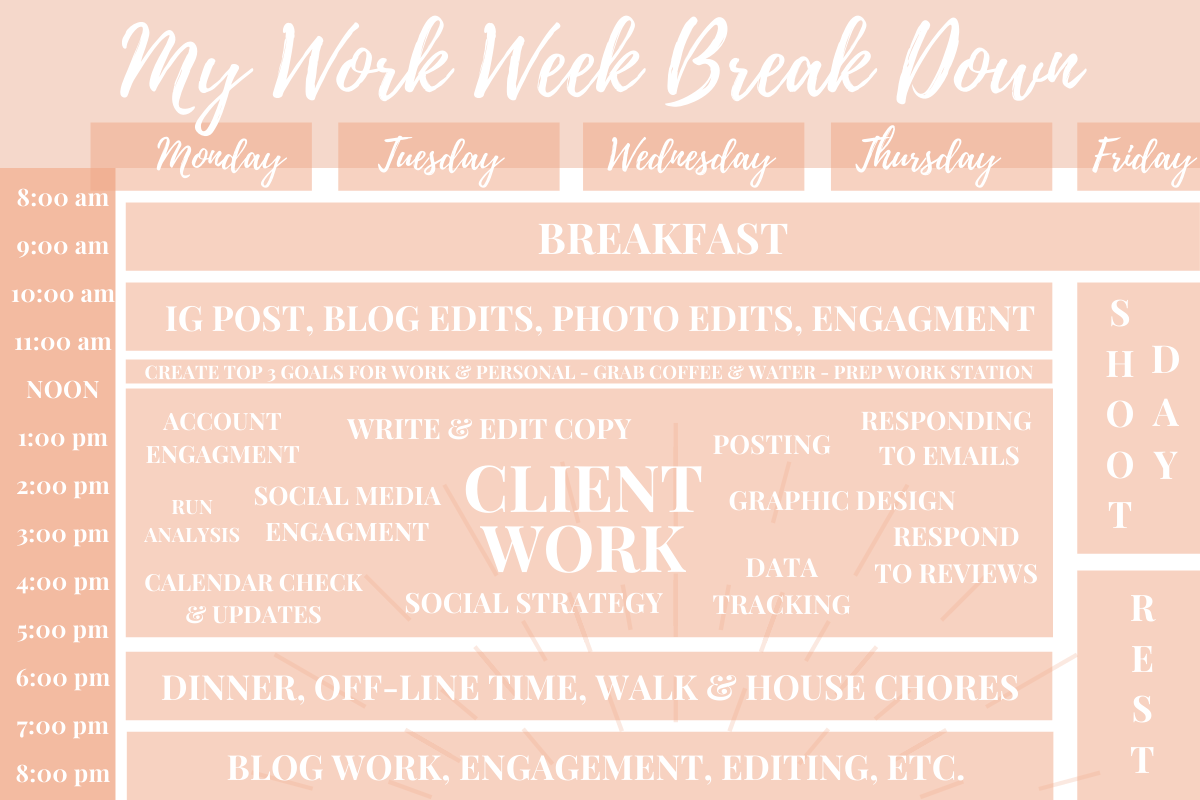 Monday Tuesday Wednesday Thursday Friday.png