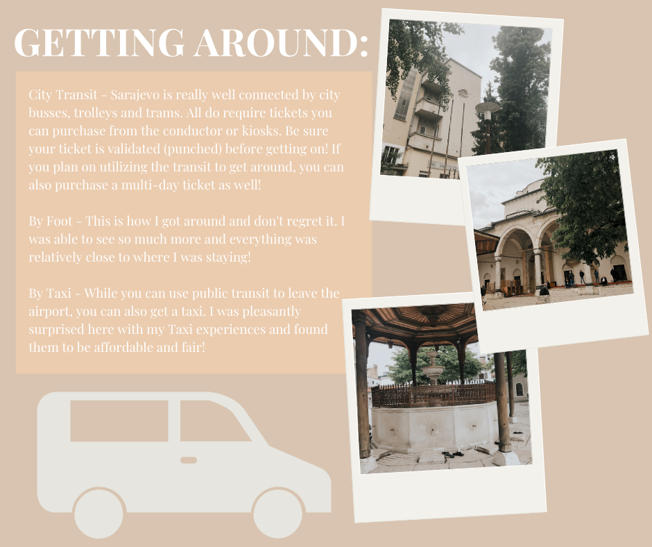 Sarajevo Basics (1).png