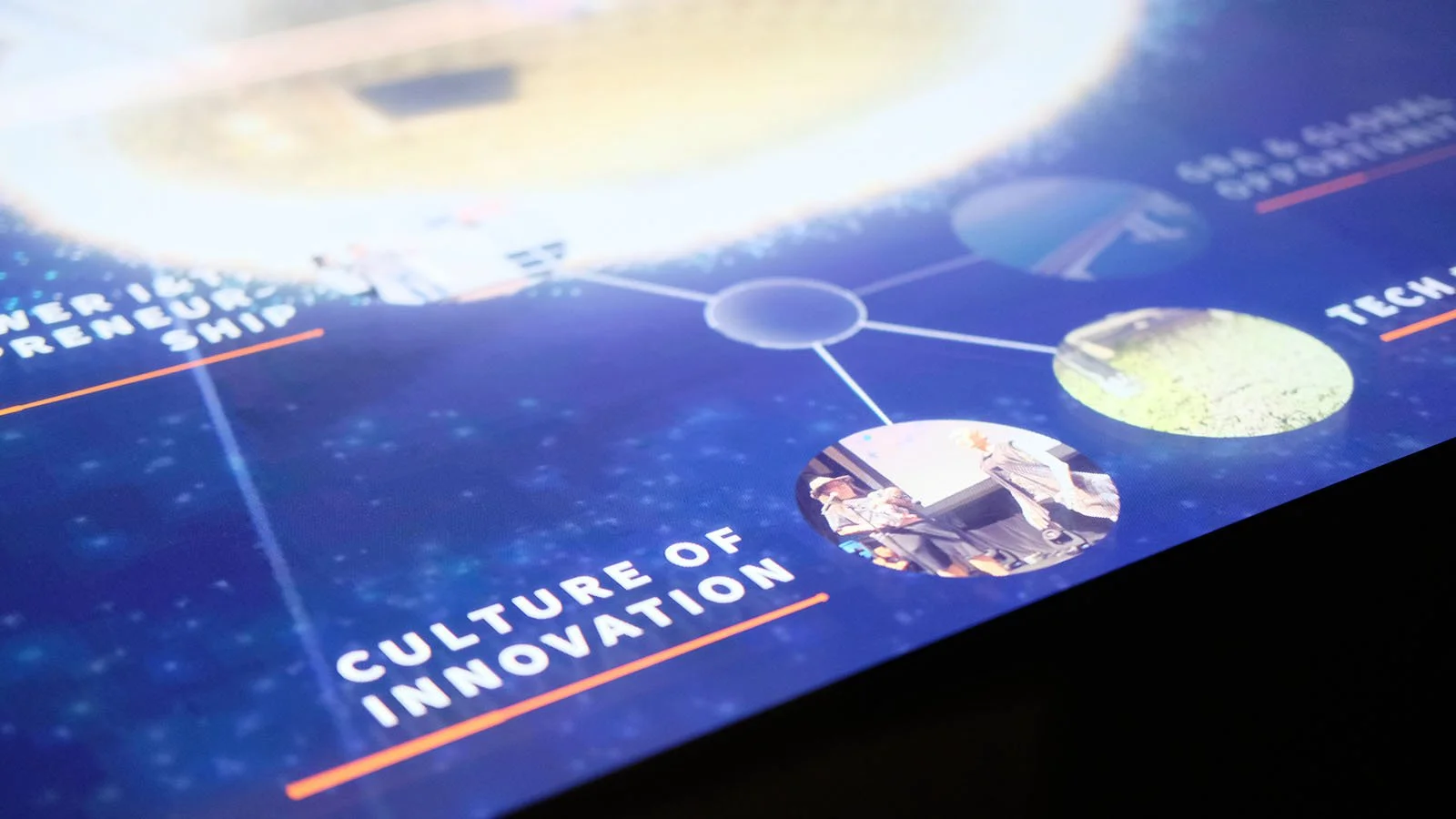 Science Park Experience Centre