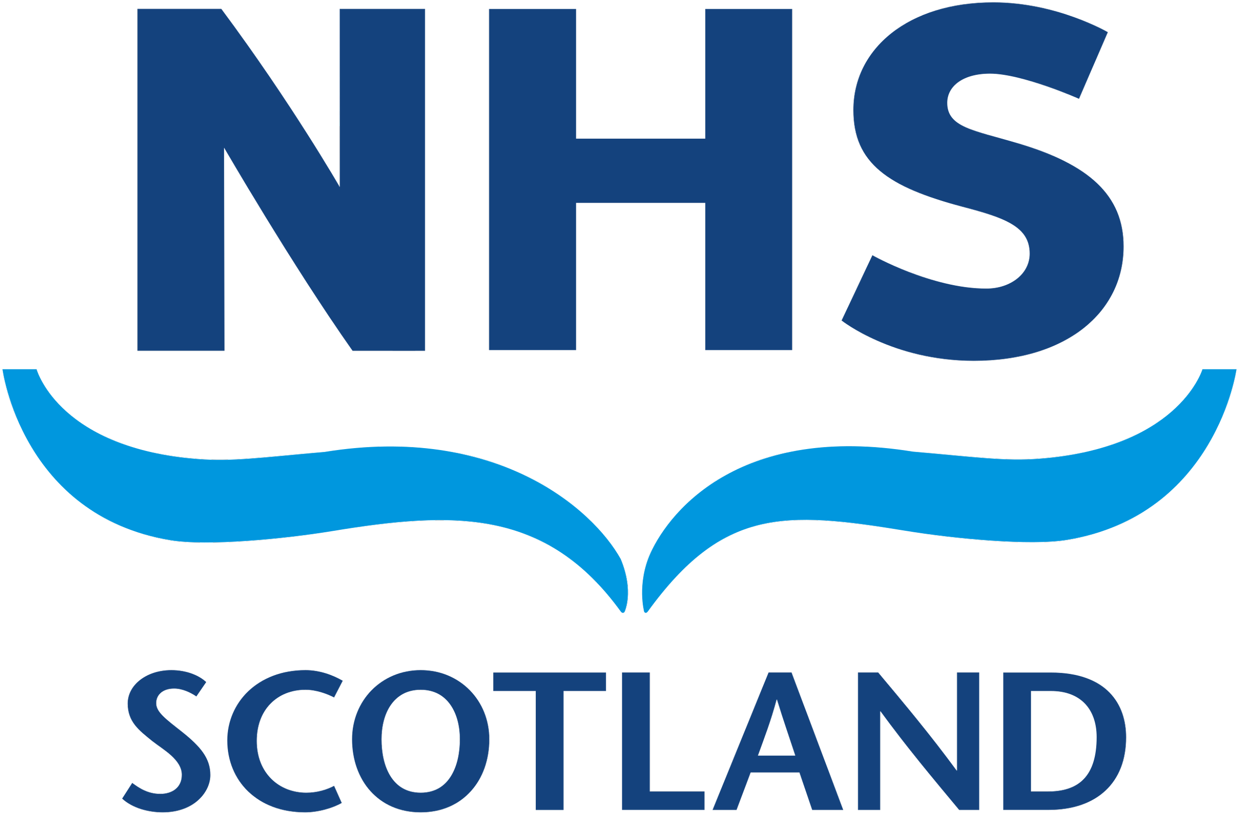 NHS Scotland logo with blue stylized wave beneath the text.