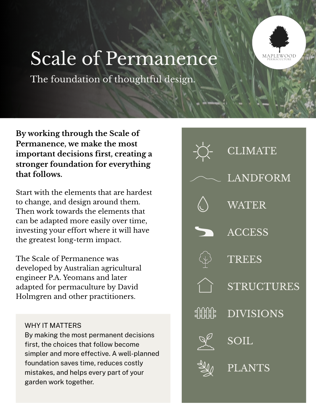 Scale of Permanence