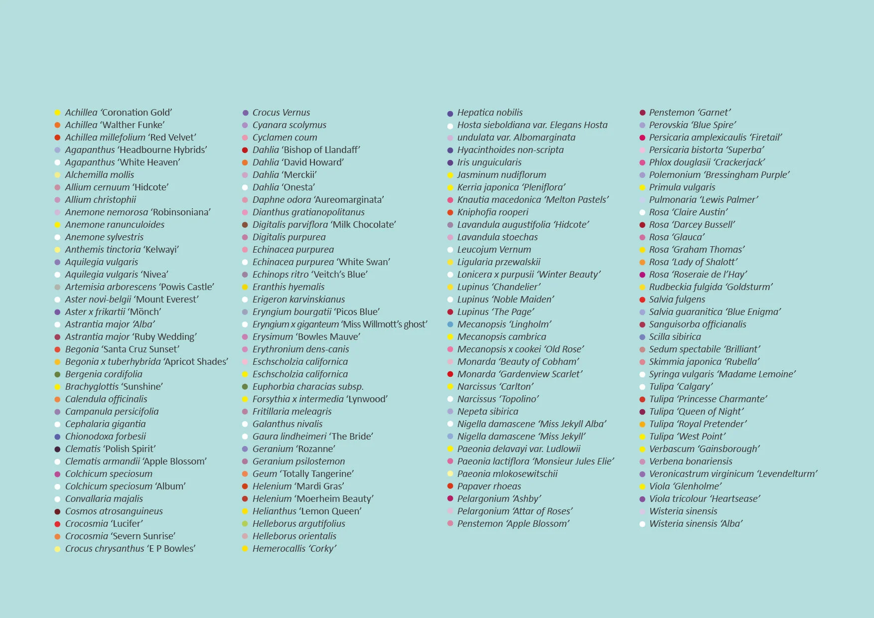 Plantlist A4.jpg